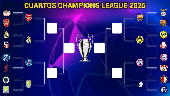 ATENCIÓN Las llaves definidas para los cuartos de final en la Champions League KCH FM