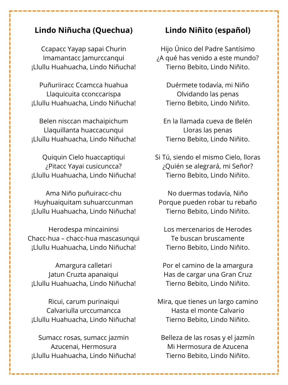 La letra del villancico narra el nacimiento de Jesús desde una sensibilidad andina y espiritual. - Crédito: Infobae