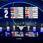 ¡Récord de Entradas para el Mundial 2026! FIFA Sorprendida por la Demanda