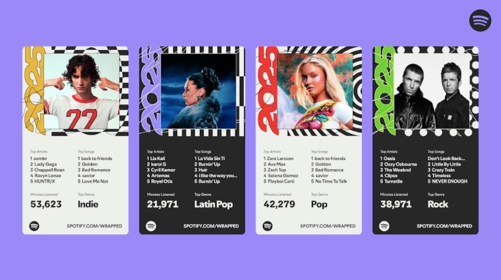 Los usuarios de Spotify pueden descubrir y compartir su playlist anual.  
(Spotify)