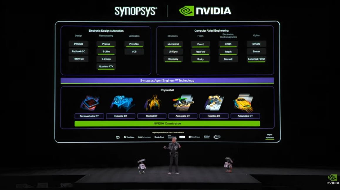 La colaboración de Nvidia con gigantes industriales como Siemens, Cadence y Synopsis busca llevar la IA física a todo el ciclo de vida industrial. 
(Captura YouTube Nvidia)