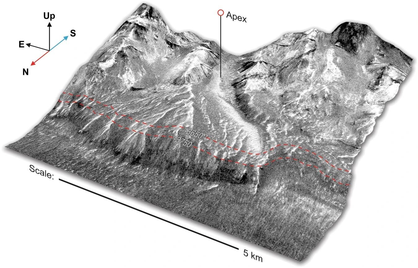 Las líneas rojas indican la altura máxima que alcanzó el agua en este valle. Muestran dónde terminaba la tierra firme y dónde empezaba el antiguo océano marciano (Argadestya et. al., 2026)