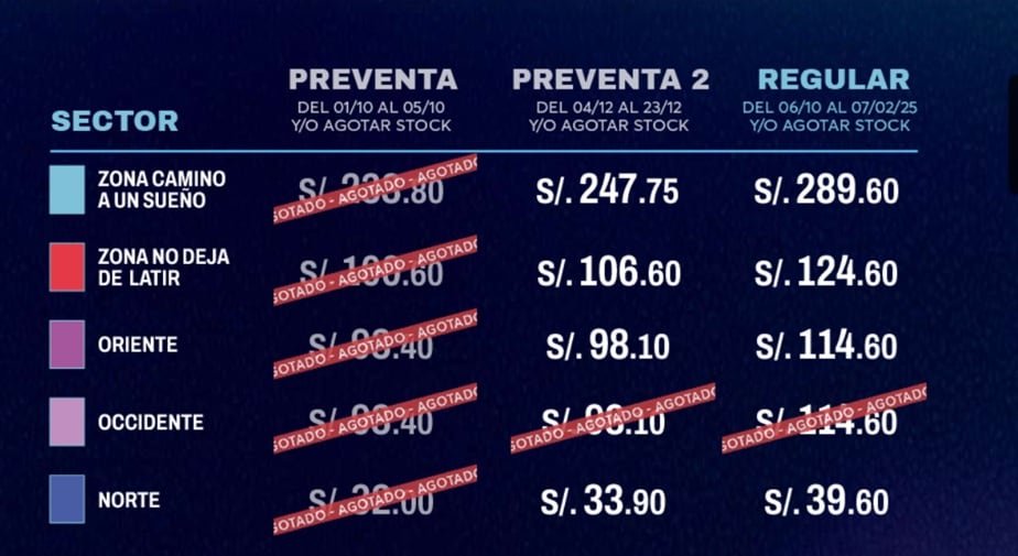 Precio de entradas para ver a Corazón Serrano.