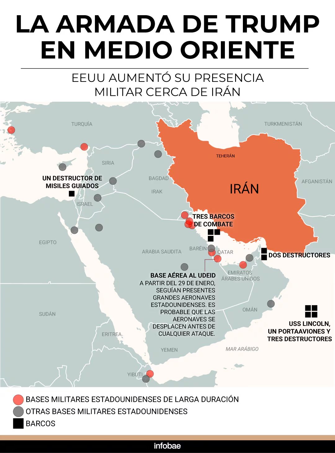 EEUU aumentó su presencia militar cerca de Irán