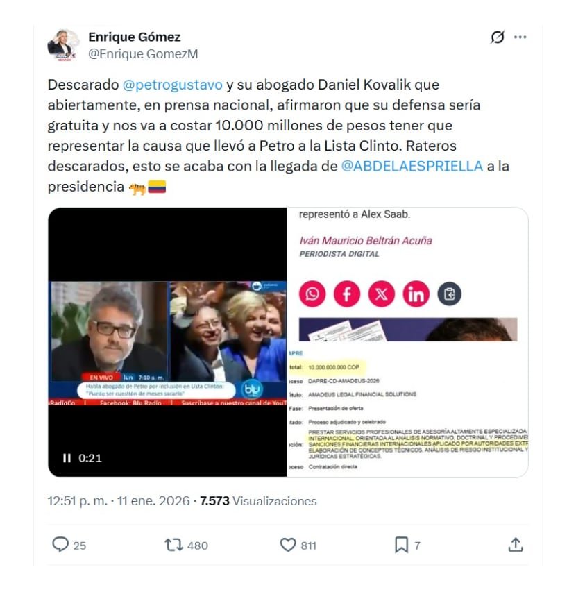 Con este mensaje, el dirigente Enrique Gómez reaccionó a la polémica por la firma del contrato por $10.000 millones para la defensa del presidente Gustavo Petro en EE. UU. - crédito @Enrique_GomezM/X