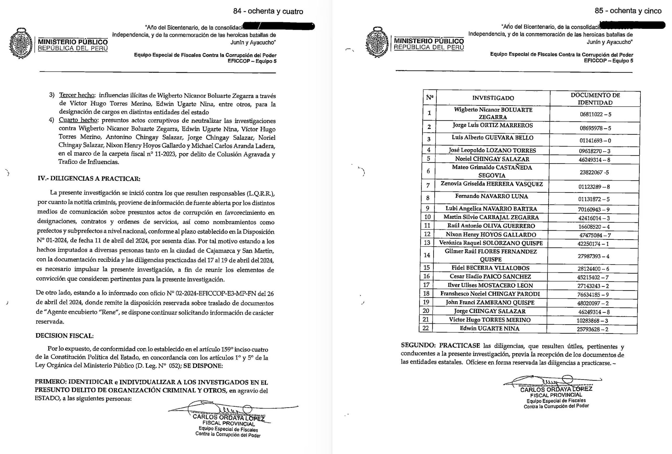 Esta es la disposición que el TC anuló. Las disposiciones y requerimientos posteriores también serían nulos.