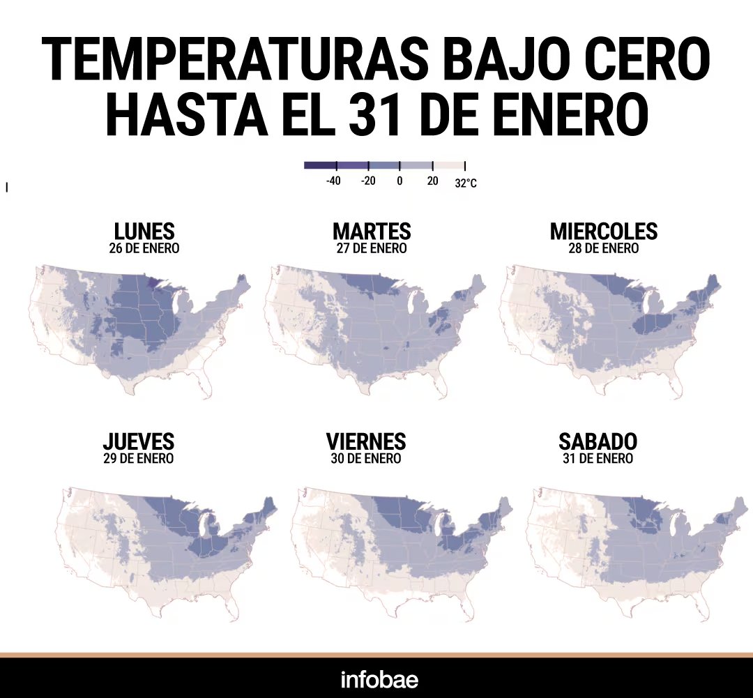 Proyección de temperaturas mínimas bajo cero previstas para los próximos días en Estados Unidos.