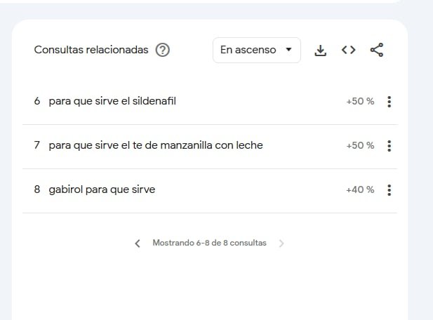 Los motivos detrás del boom del té de manzanilla con leche
