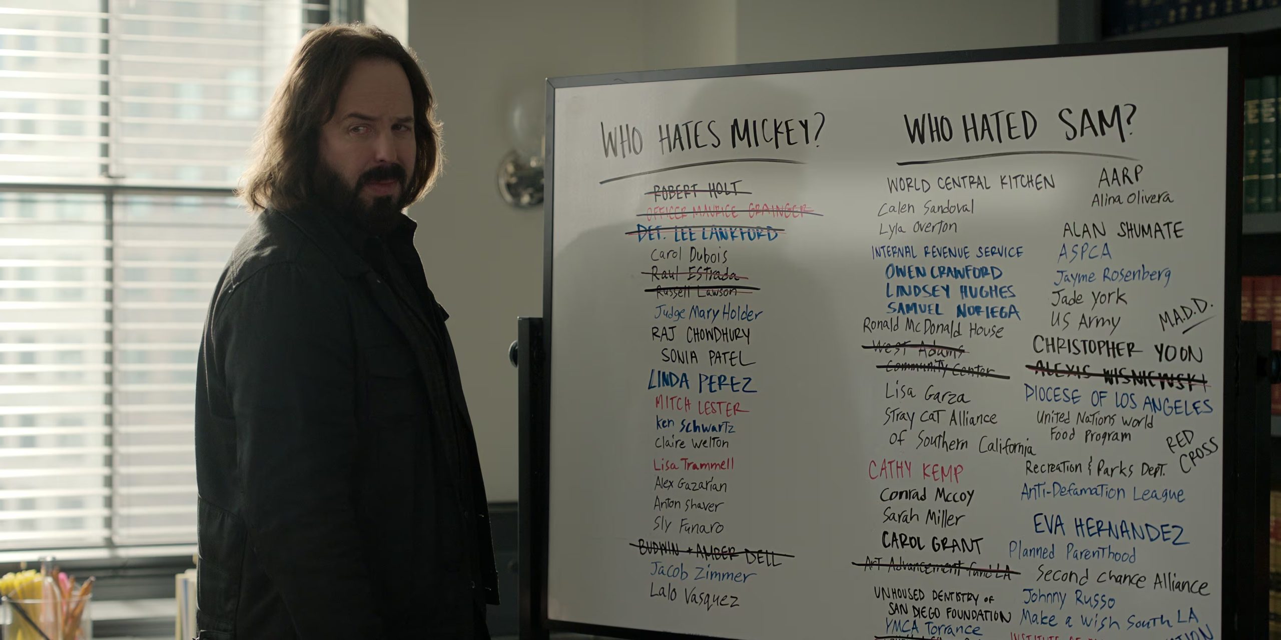 Imágenes de 'El abogado del Lincoln'. (Netflix)