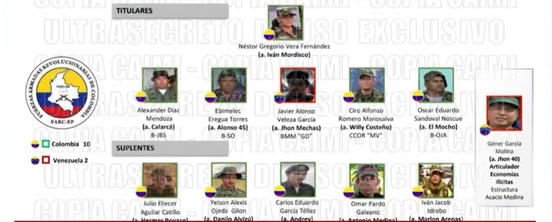 Las disidencias de las Farc cuentan con unos 200 guerrilleros cruzando la frontera - crédito Captura de Pantalla Noticias Caracol