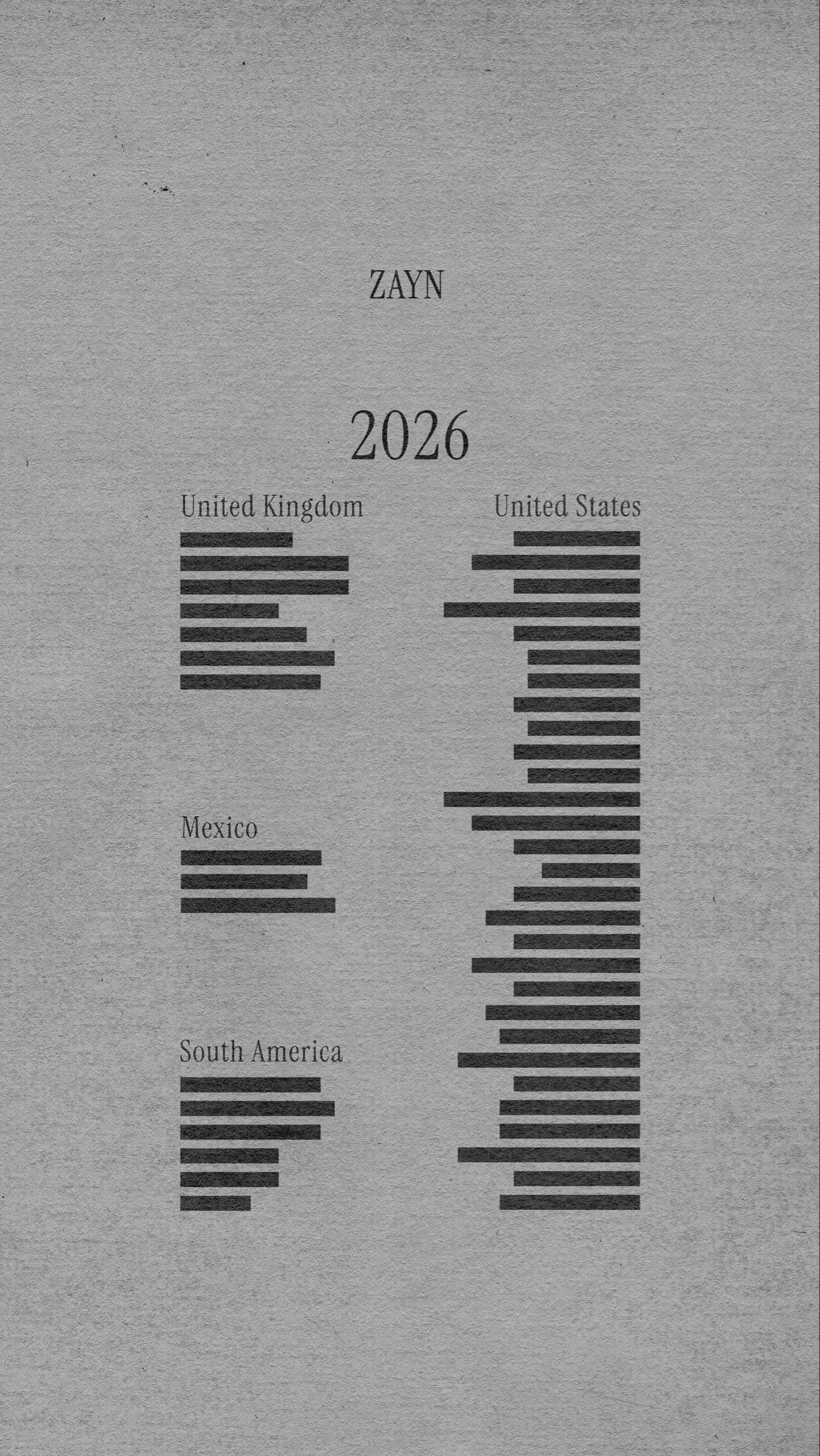 El cantante visitará México en al menos tres ocasiones durante 2026. Crédito: zayn/IG