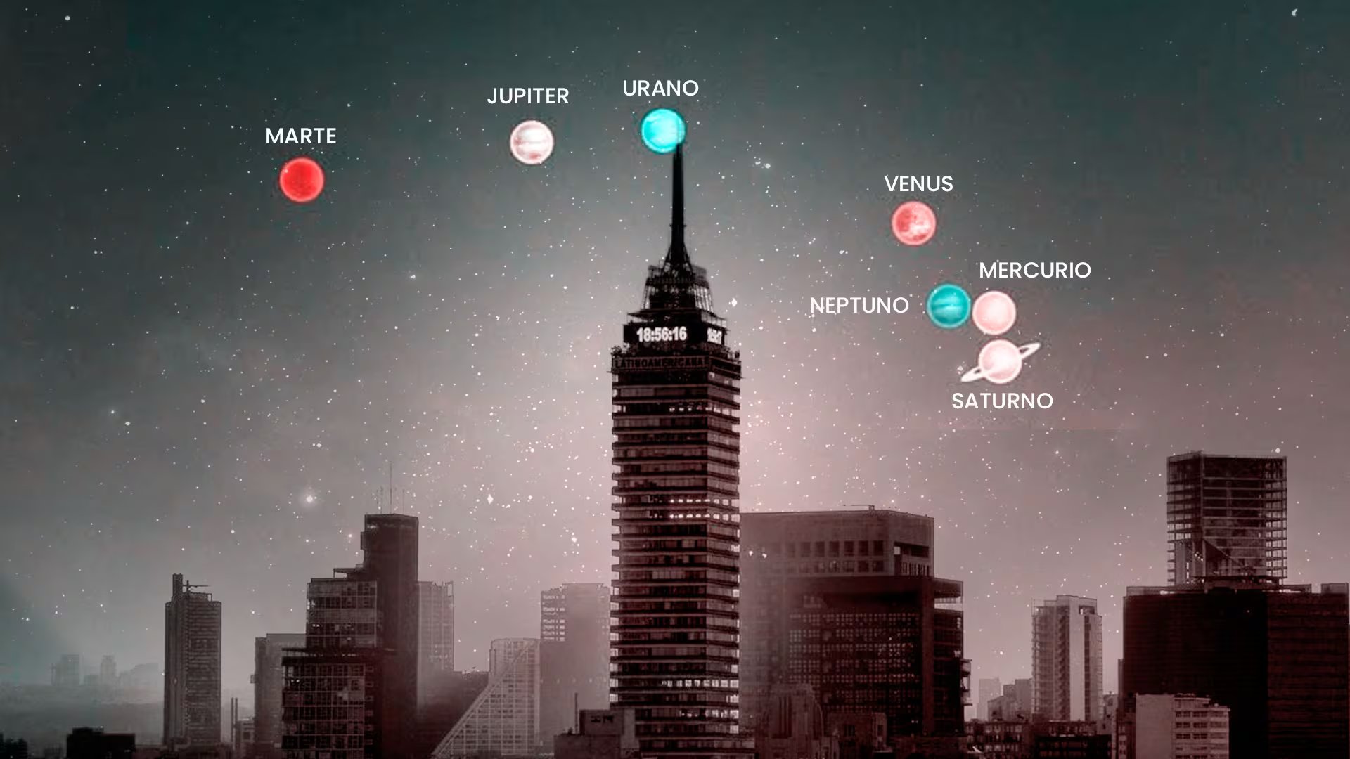 Alineación planetaria ocurrida en México durante el 2025.
