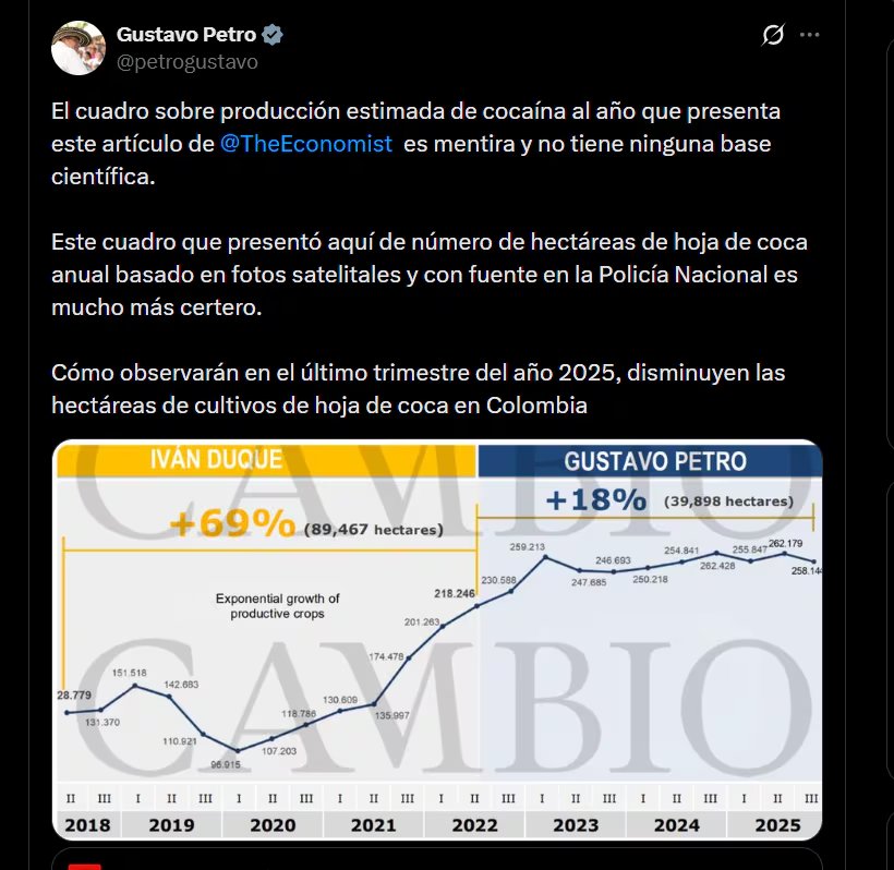 Gustavo Petro calificó las cifras que presentó el artículo de The Economist como