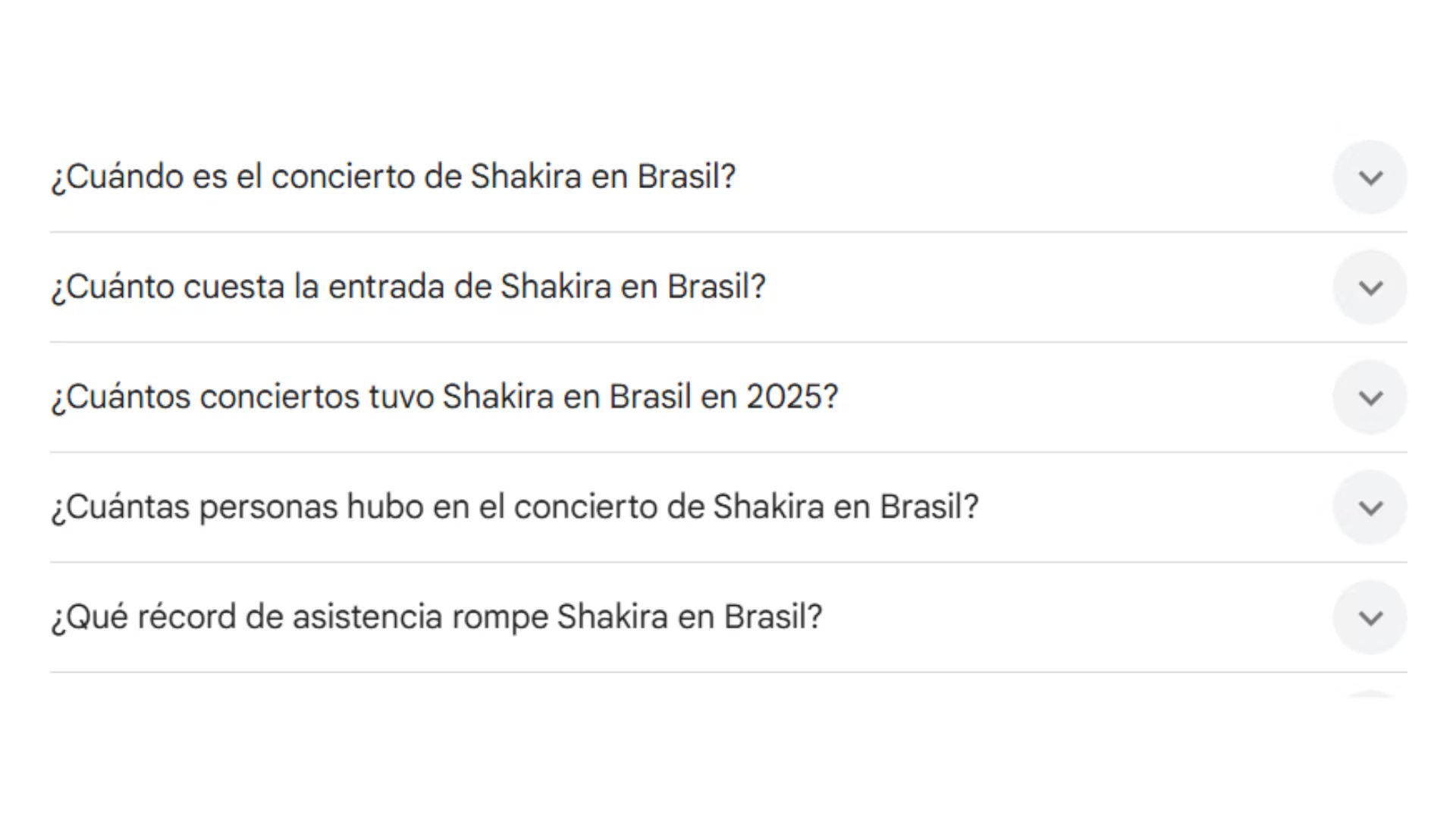 Consultas en Google sobre Shakira. (Infobae América)