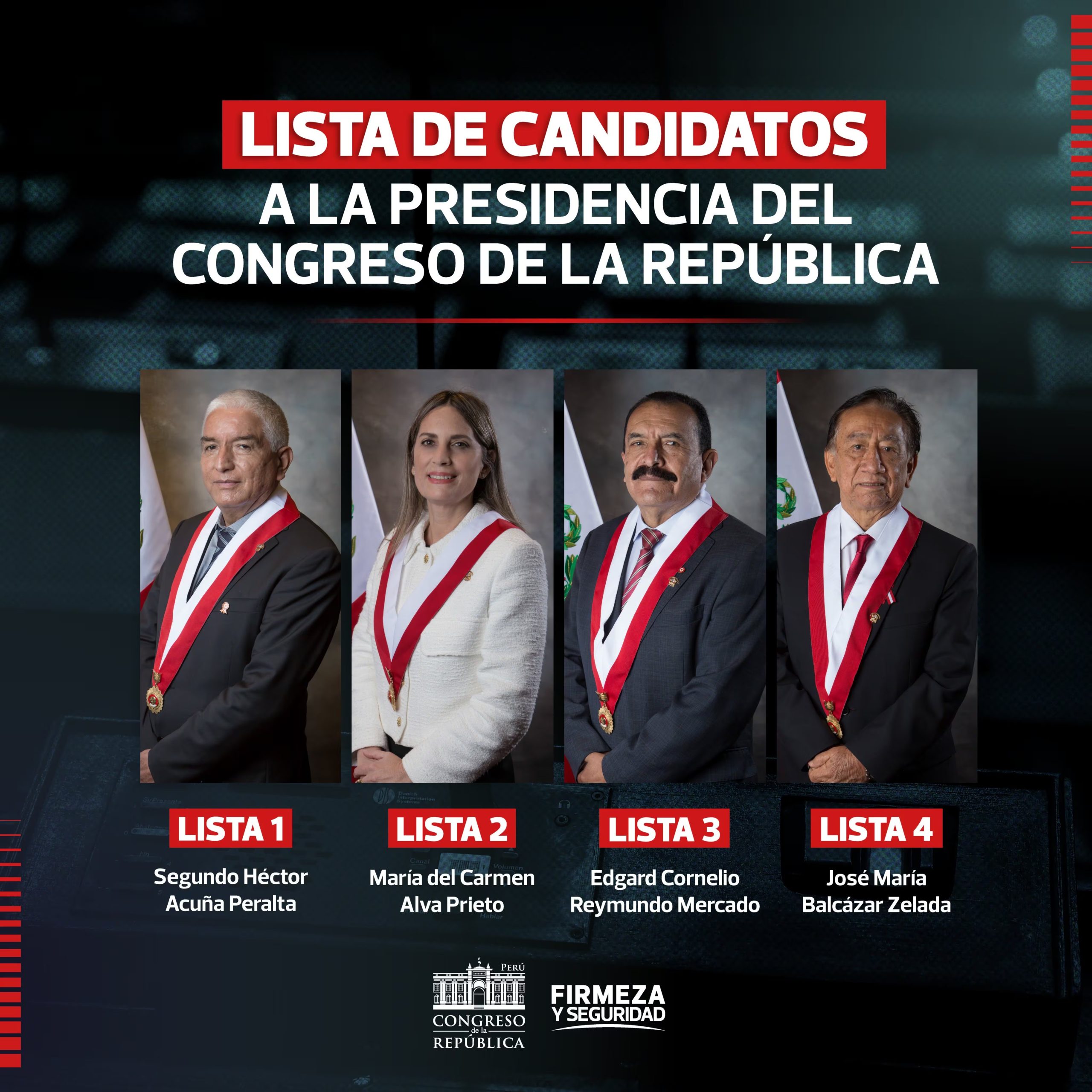 Candidatos a presidir la Mesa Directiva. | Congreso