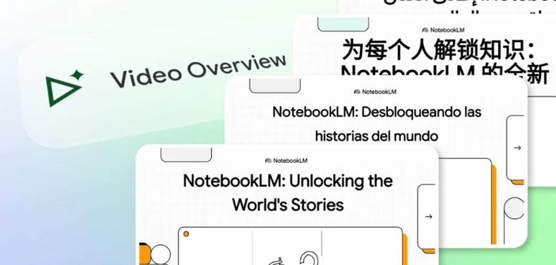 Herramienta de Video Overviews.

GOOGLE
