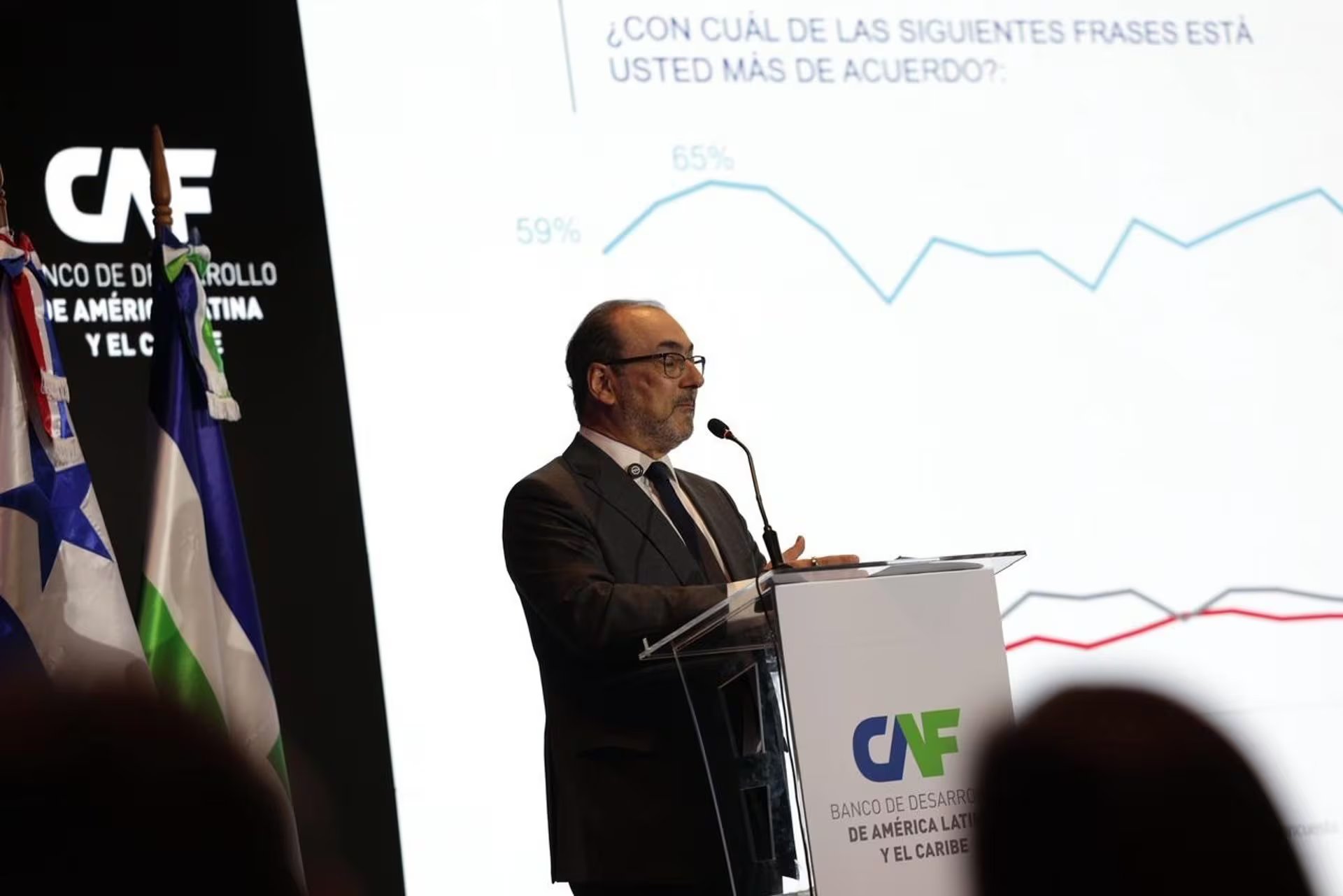 La rueda de negocios formó parte de las actividades organizadas por la CAF - Banco de Desarrollo de América Latina y el Caribe durante el Foro Económico Internacional América Latina y el Caribe 2026, realizado en Panamá. Cortesía
