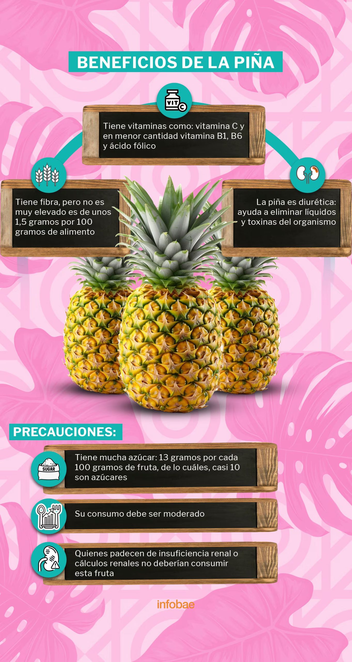 La piña se considera una fruta adecuada para la salud renal por su efecto diurétic. Falticon/ expertos en nutrición