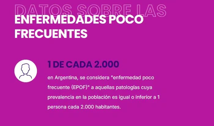 En Argentina, más de tres millones de personas conviven con alguna de estas condiciones de baja prevalencia, caracterizadas por su aparición infrecuente y dificultad diagnóstica, según la Federación Argentina de Enfermedades Poco Frecuentes

