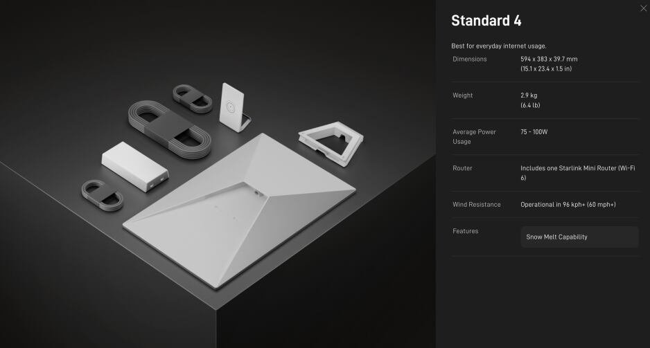 El paquete Standard 4 está enfocado en quienes contratan el plan residencial de 100 Mbps. (Starlink.com)