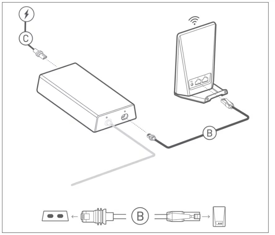 La nueva fuente de alimentación. (Crédito: Starlink.com)