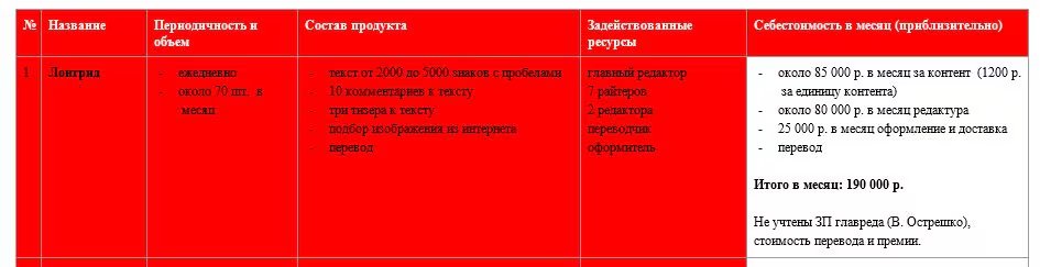 La Social Design Agency (SDA) tiene un tarifario de acuerdo a las necesidades de sus clientes, además del Kremlin (Infobae)