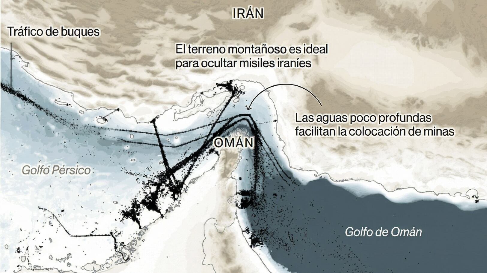Una infografía detalla cómo la geografía del Estrecho de Ormuz, con sus 25 millas de ancho en el punto más estrecho y características como aguas poco profundas y terreno montañoso, representa desafíos significativos para la navegación y la seguridad militar en la región. (Imagen Ilustrativa Infobae)