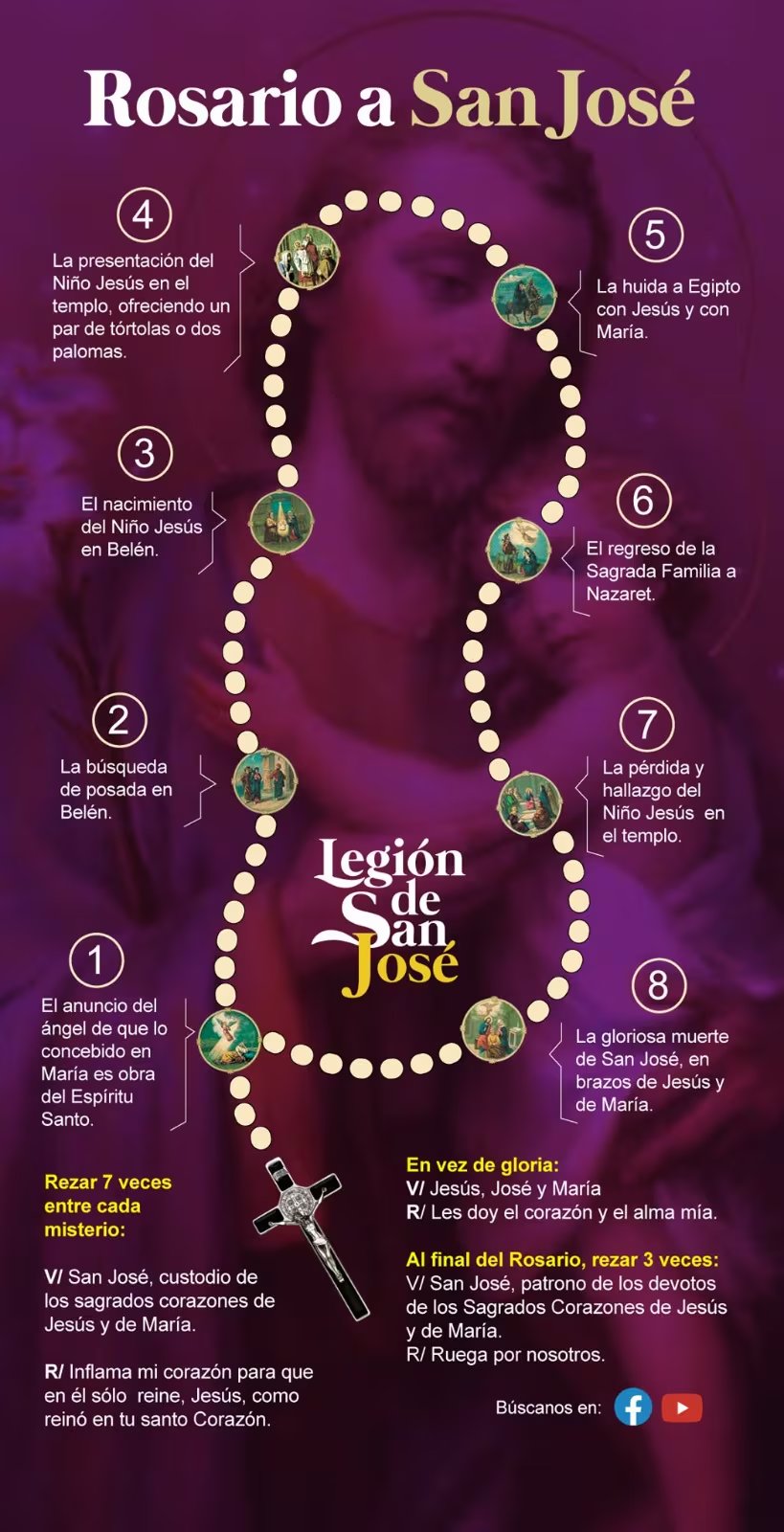 La oración a San José pide por necesidades familiares, de salud y trabajo, convirtiéndolo en protector cercano e intercesor en la vida diaria - crédito Legión de San José