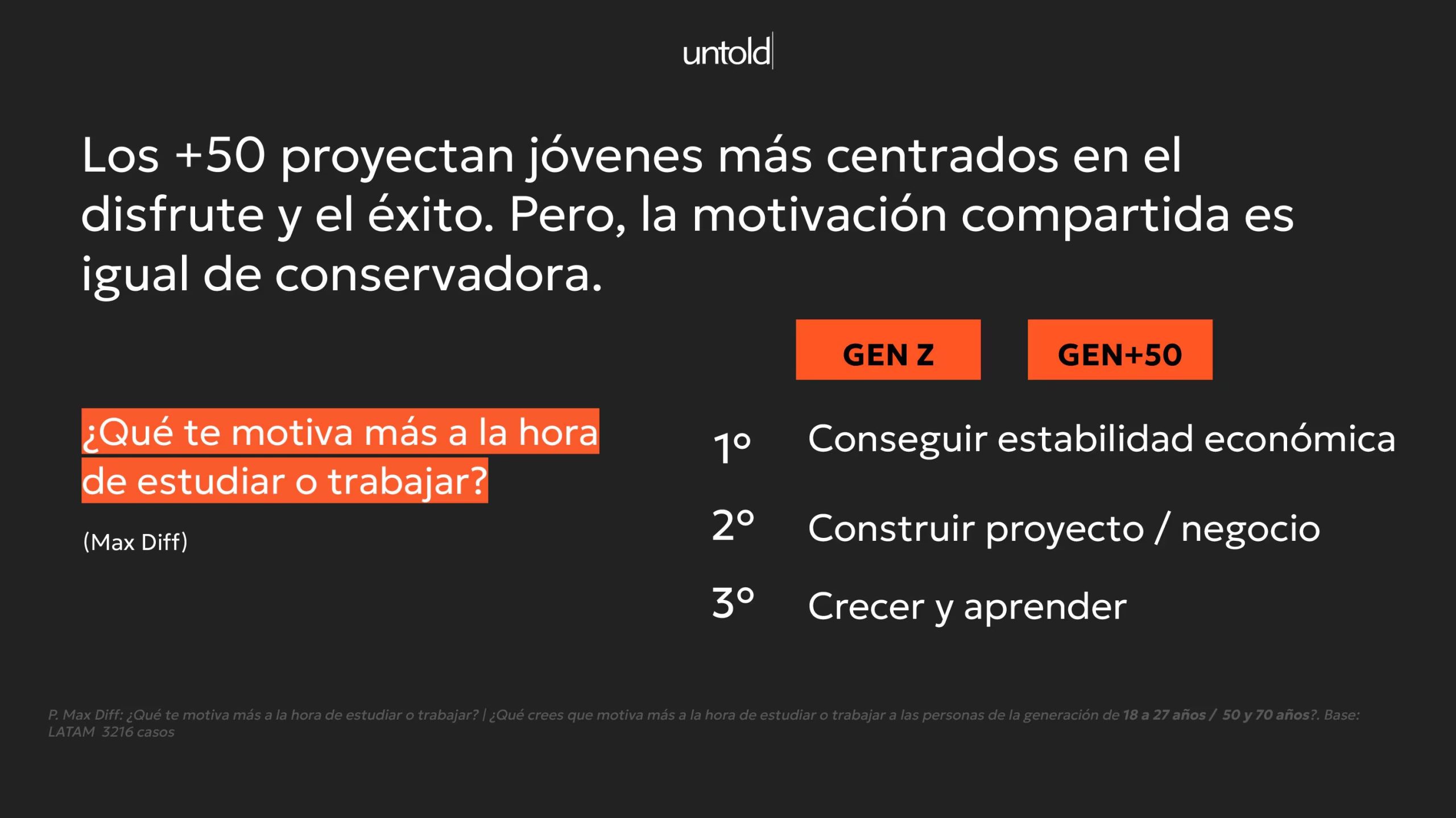 La mirada silver hacia la generación Z es estereotipada 