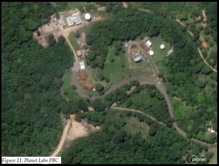 Estación La Guardia (Bolivia)