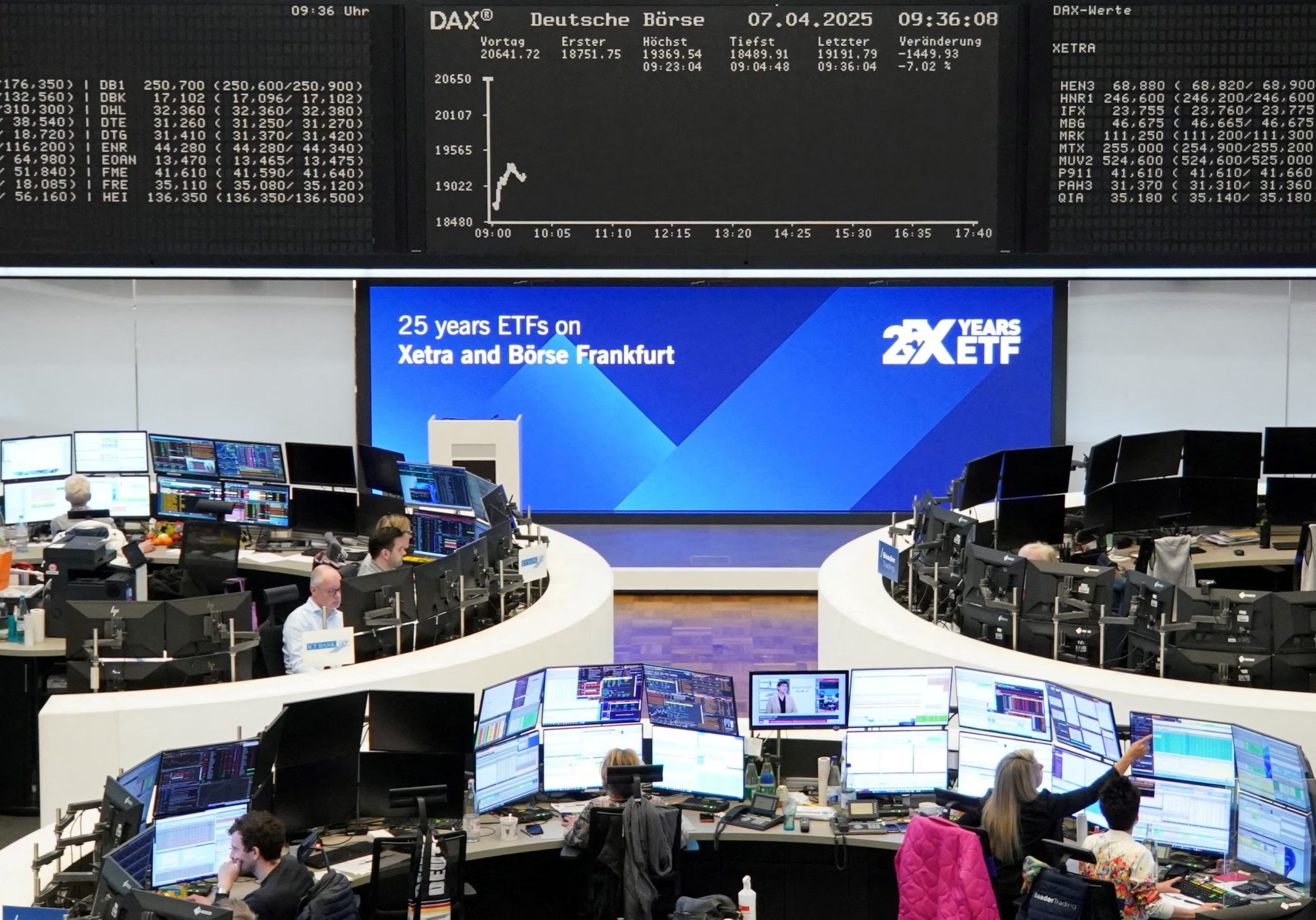 Los mercados anticipan una posible subida de tasas del Banco Central Europeo tras declaraciones sobre el conflicto entre Estados Unidos e Irán.
