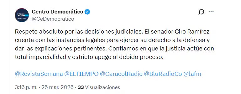 El partido Centro Democrático se refirió a la decisión de la Corte Suprema de Justicia de condenar a Ciro Ramírez por corrupción - crédito @CeDemocratico/X