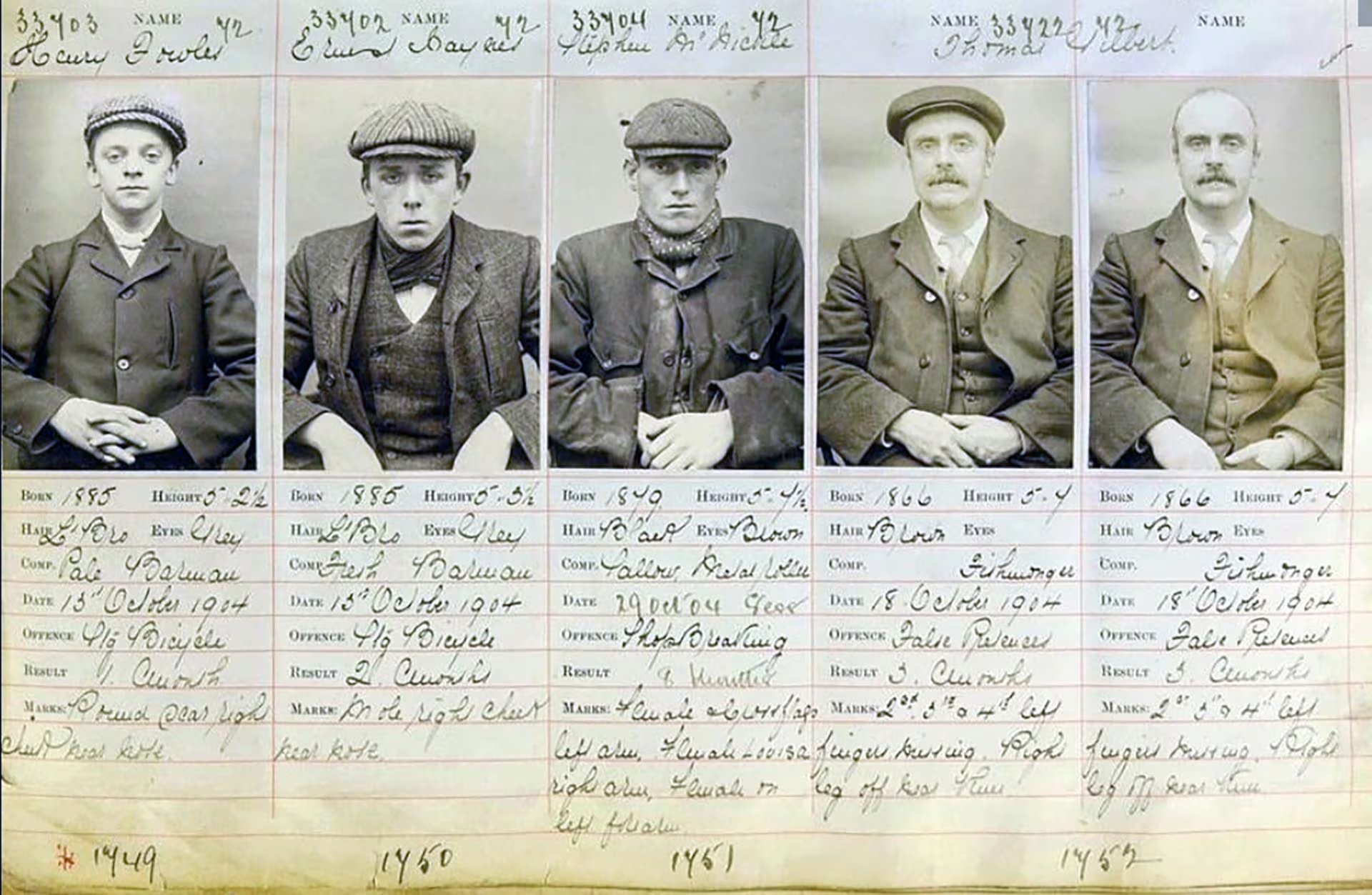 Cinco fichas policiales de principios del siglo XX muestran a miembros de la verdadera banda Peaky Blinders de Birmingham, Inglaterra, con detalles de sus crímenes