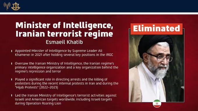 Ismaeil Khatib, fue nombrado Ministro de Inteligencia por el líder Supremo Ali Khamenei en 2021 después de ocupar varios puestos clave en el IRGC. Supervisó el Ministerio de Inteligencia iraní, la principal organización de inteligencia del régimen iraní y una organización clave detrás de la represión y el terror del régimen. Desempeñó un papel importante en la dirección de arrestos y el asesinato de manifestantes durante las recientes protestas internas en Irán y durante las 