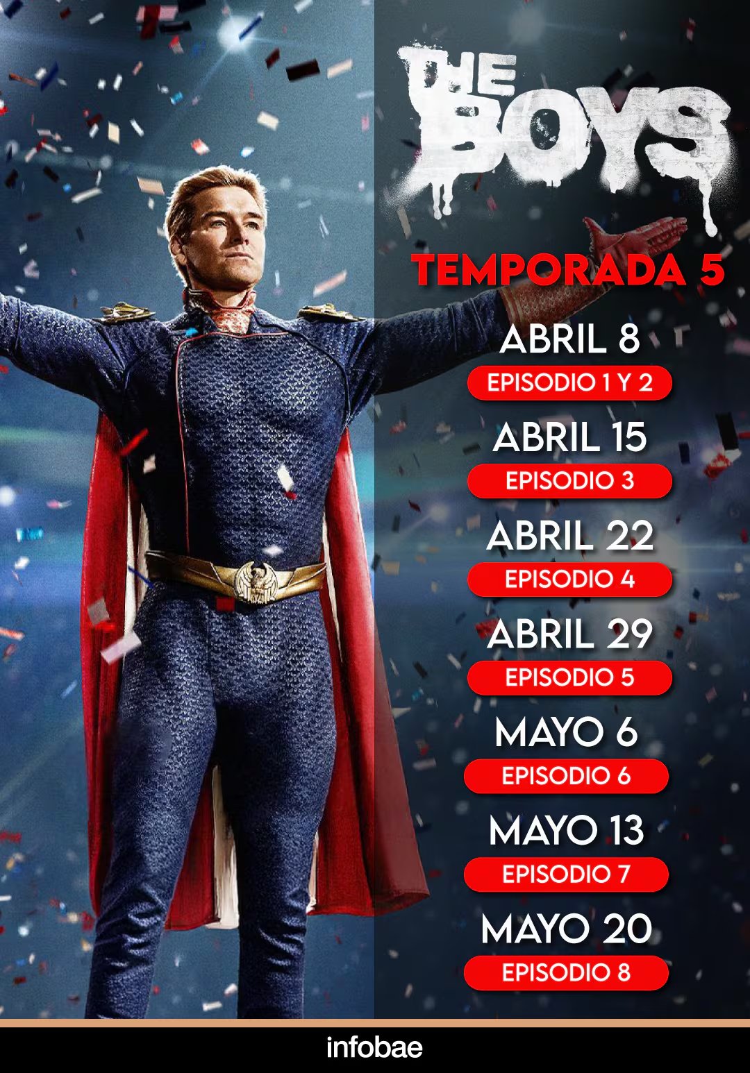 La plataforma confirmó que cada nuevo episodio de la temporada final de The Boys llegará cada miércoles hasta el 20 de mayo de 2026 