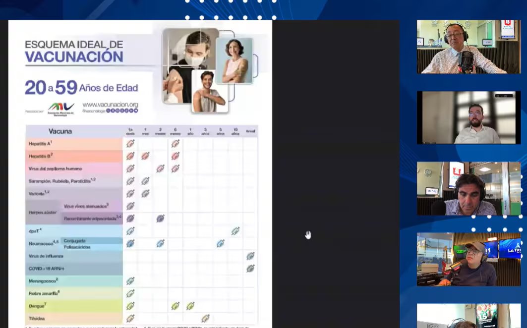 Esquema ideal de vacunación para adultos de 20 a 59 años, según la Asociación Mexicana de Vacunología (Foto cortesía La Tribu FM).
