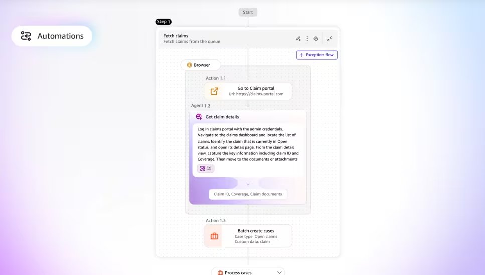 Amazon Quick opera en segundo plano en el dispositivo del usuario, accediendo a archivos locales y datos del calendario sin necesidad de cargar información de forma manual. 
(Captura AWS)