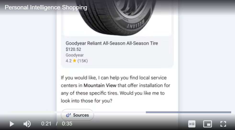 Woodward mostró cómo funciona el sistema al contar que pudo decidir qué neumáticos comprar para su auto tras revisar fotos familiares antiguas. 
(Captura Google)