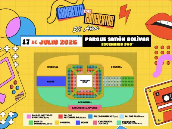 Concierto de Conciertos