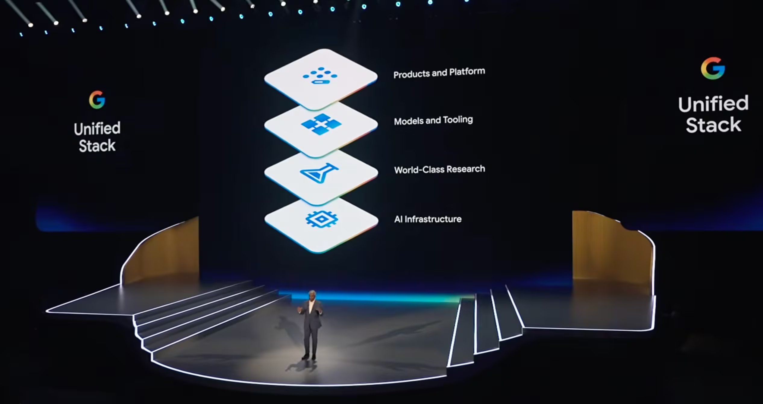 Sundar Pichai, CEO de Google, presenta la visión de 