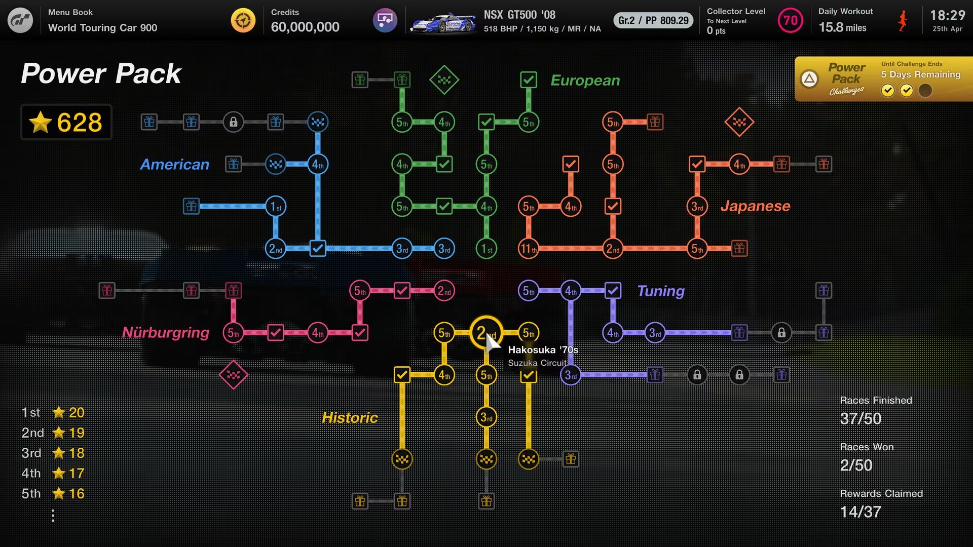 Se incluyeron los nuevos desafíos del Pack de potencia. (Gran Turismo 7)