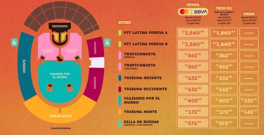 Este plano referencial detalla los precios y las diferentes zonas de asientos para el concierto de Karol G en Lima, incluyendo información sobre preventa y venta general de entradas.