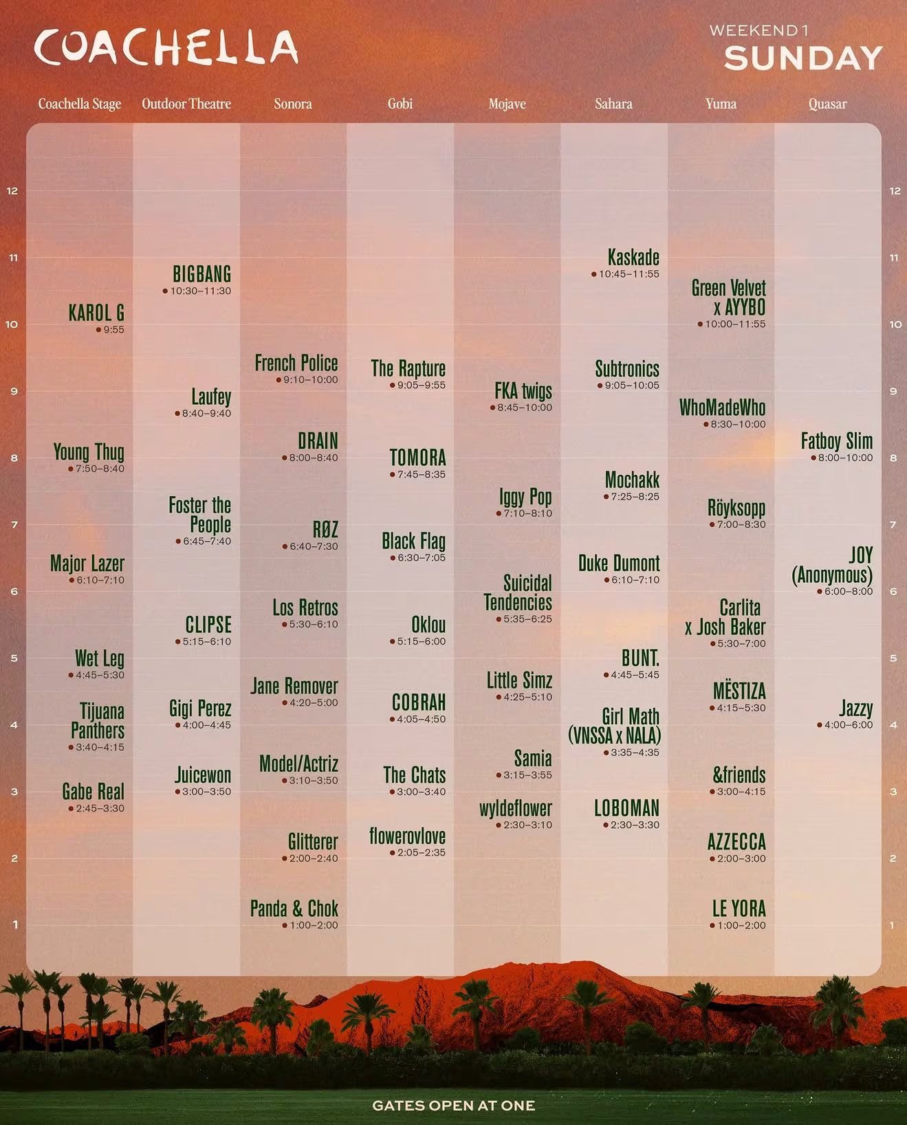 Coachella publicó el cronograma oficial del primer fin de semana, detallando los horarios y escenarios para los días 10, 11 y 12 de abril - crédito @coachella / Instagram