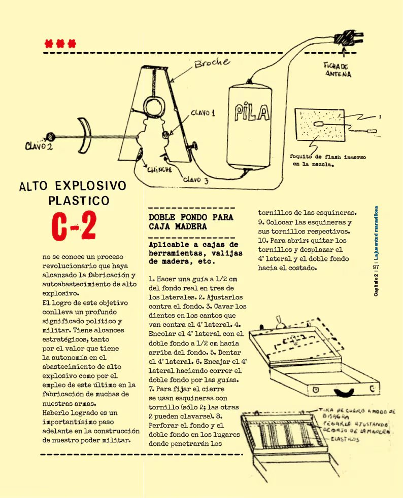 María O'Donnell incluyó en su nuevo libro sobre el ascenso y la caída de Montoneros diagramas técnicos sobre explosivos plásticos y espacios escondidos en maletines.