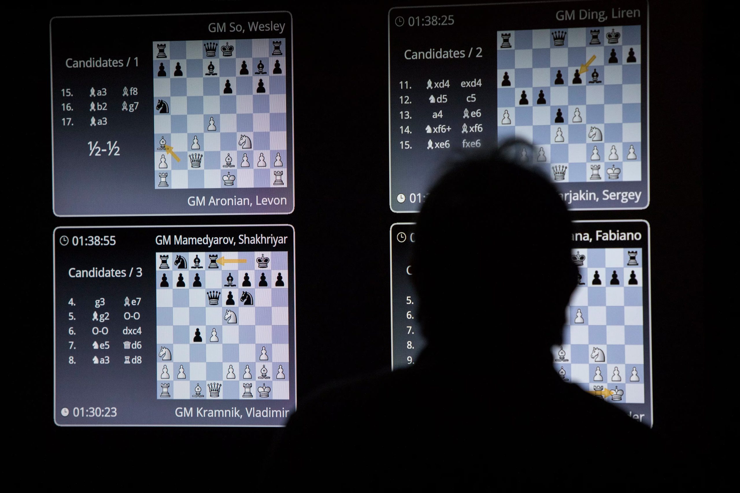 Las partidas de la eliminatoria -prevista por el sistema Suizo a nueve rondas- se pactaron a diez minutos, más tres segundos de incremento tras cada movida, con las habituales exigencias de los certámenes virtuales en los que se precisan la trasmisión de cámaras en vivo durante toda la acción. EFE/OMER MESSINGER /Archivo
