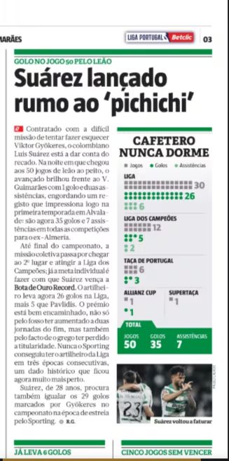 El diario deportivo más importante de Portugal destacó a Luis Javier Suárez tras sus asistencias y gol con el cuadro de los 