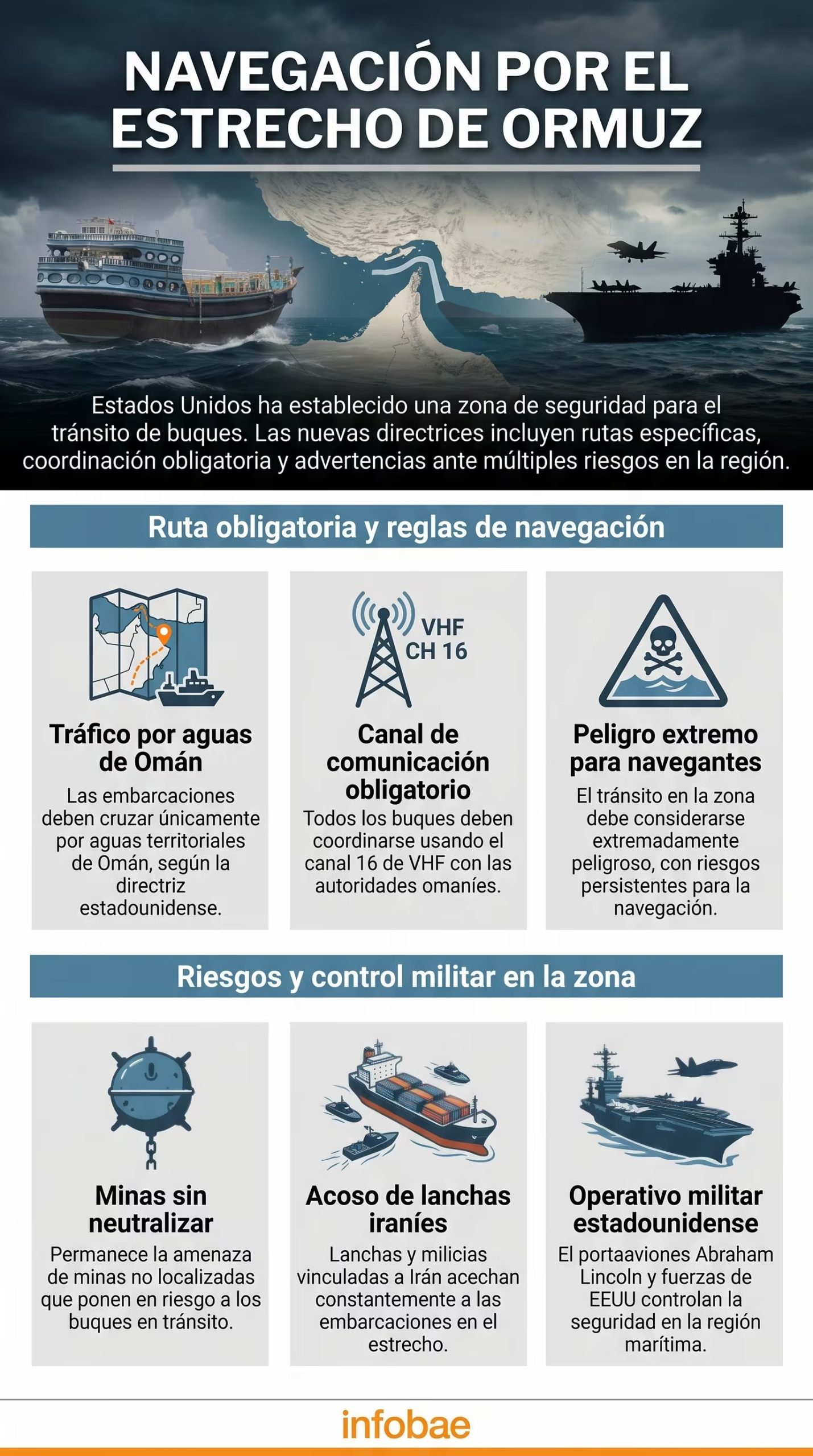 infografia
