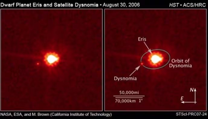 El descubrimiento de Eris, un objeto más masivo que Plutón, impulsó la revisión de las definiciones astronómicas en el sistema solar (NASA)