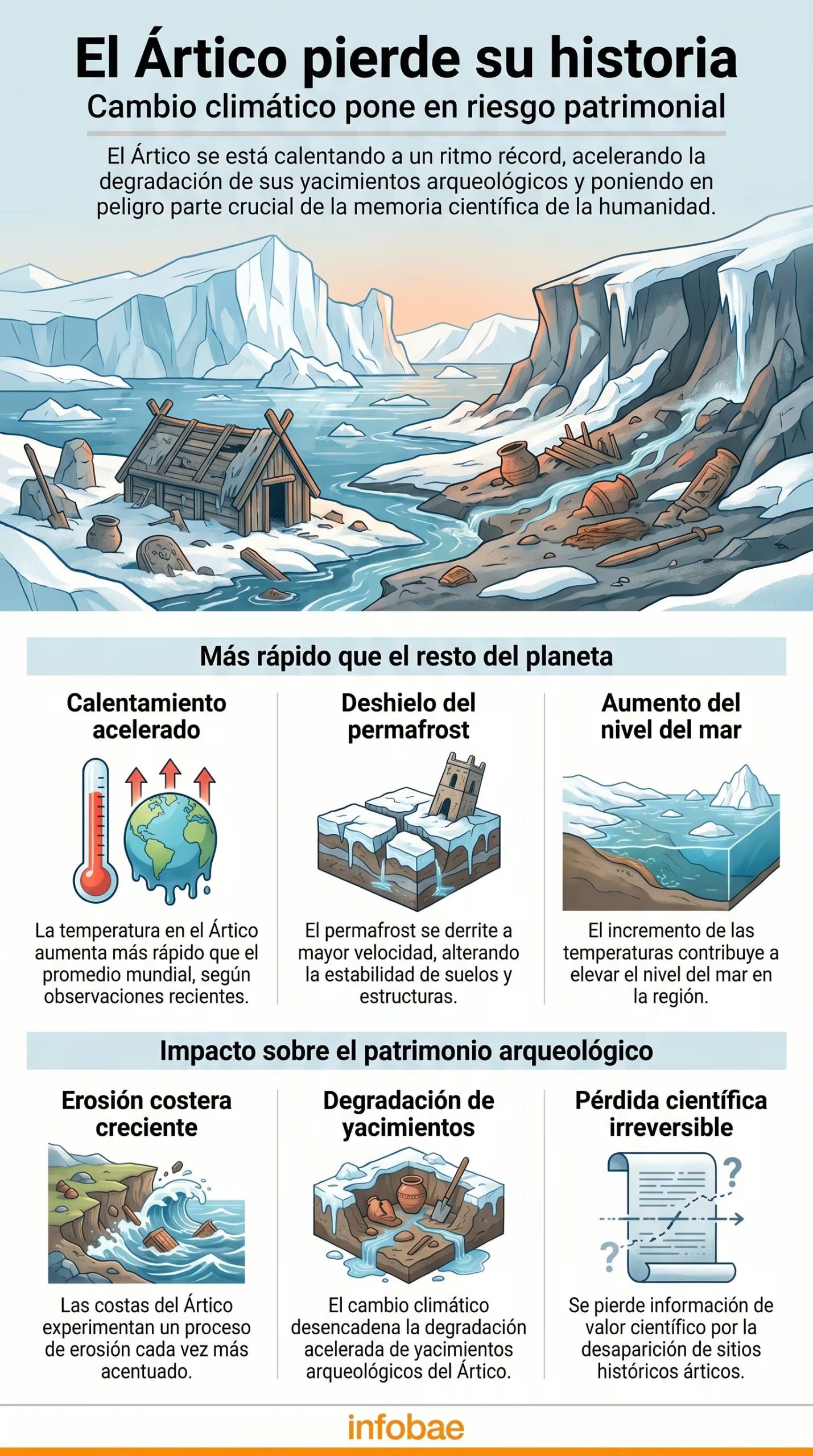 (Imagen Ilustrativa Infobae)
