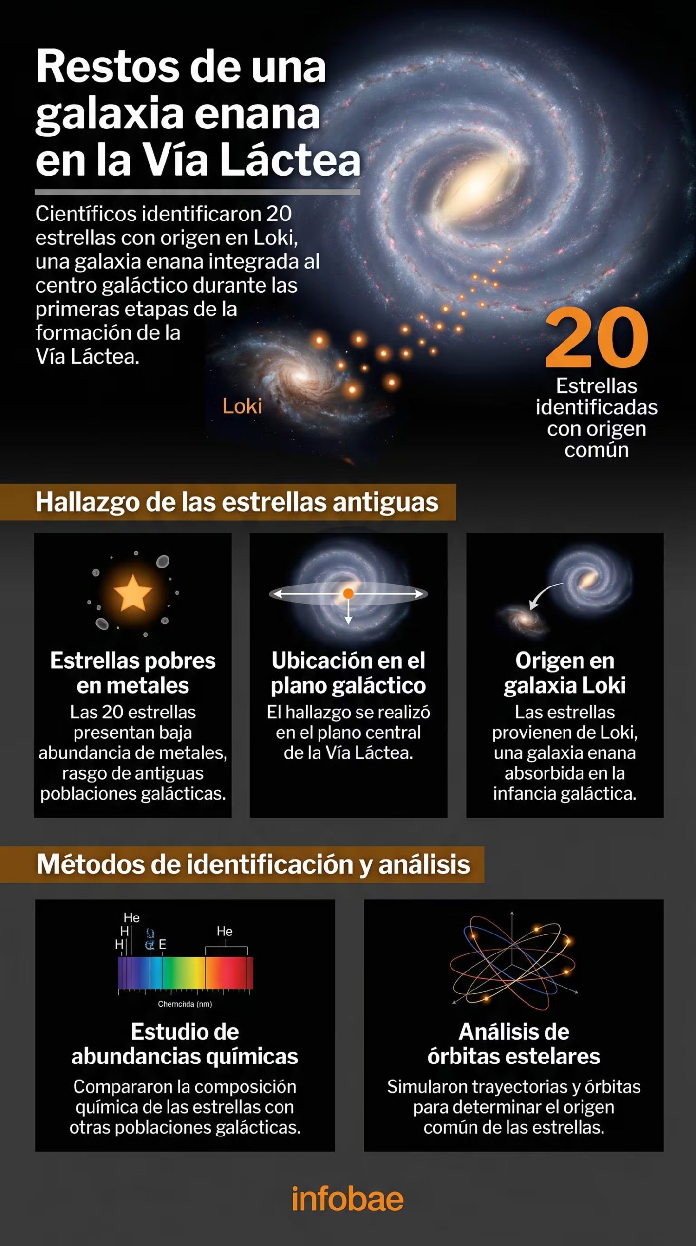 (Imagen Ilustrativa Infobae)